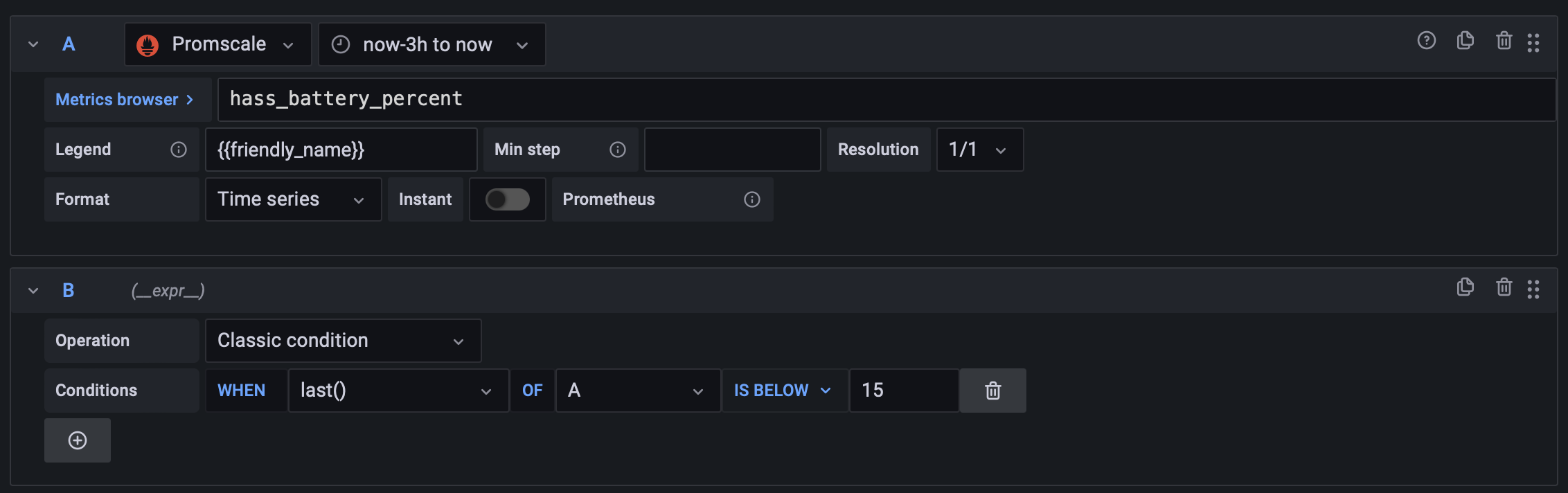 Grafana metrics configuration